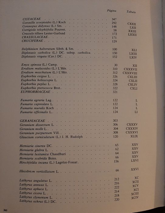 Catálogo das plantas infestantes das searas de trigo - VOLUME 1