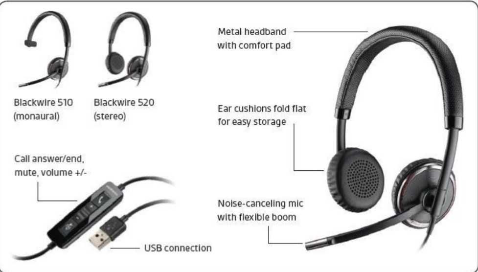 Słuchawki z mikrofonem blackwire C520-M