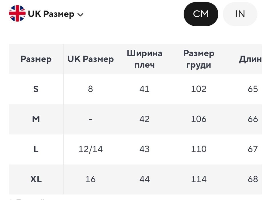 Шикарная зимняя женская куртка с натуральным мехом