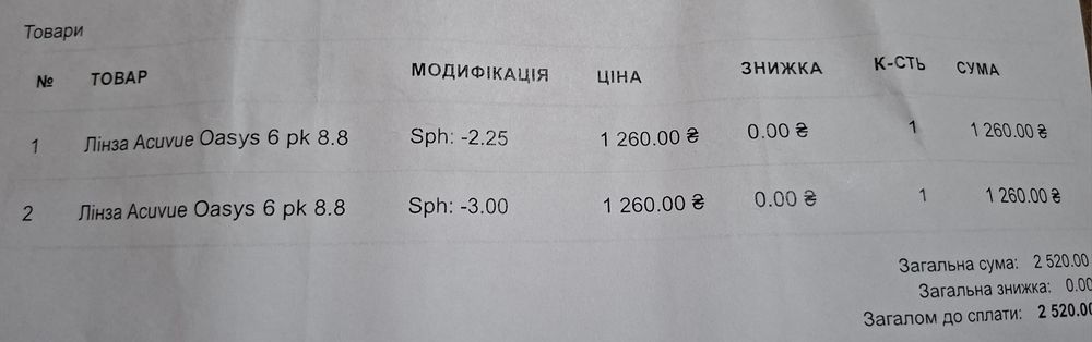 Контактні лінзи двотижневі Acuvue Oasys -2.25