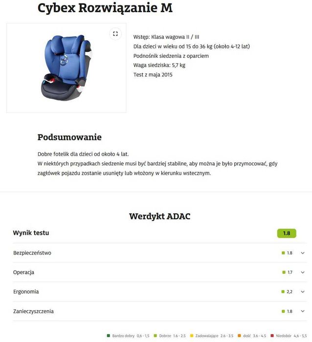 2 x fotelik samochodowy dziecięcy Cybex Solution M (bez isofix) w znakomitym stanie