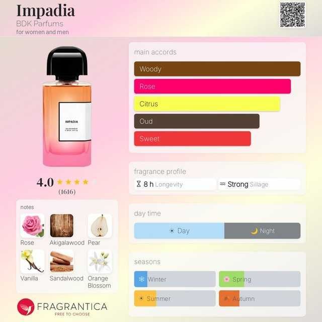 YODEYMA 50ml - stock