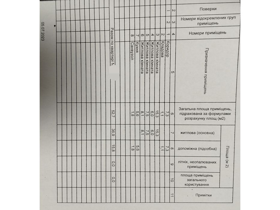 Фасадна квартира  в селищі Романів з автономним опаленням під бізнес або житло