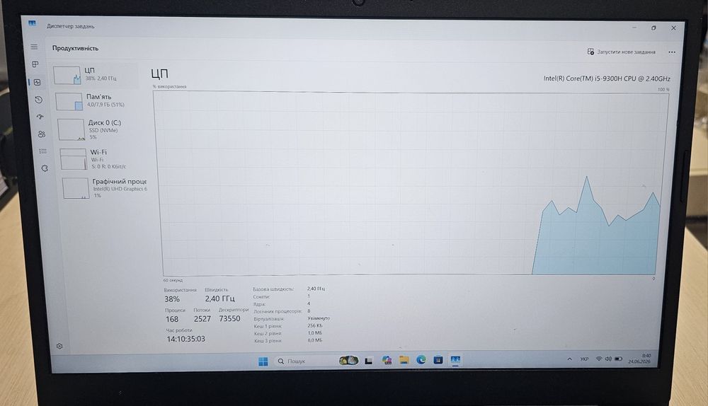 Ноутбук Lenovo IdeaPad I340
