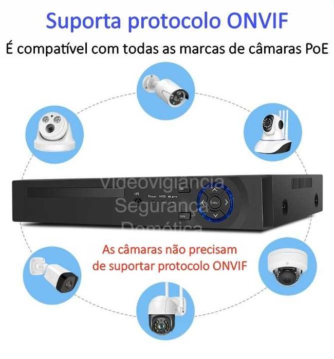 Gravador NVR PoE ‼️ 8 Portas ‼️ P/Câmaras PoE ‼️ Reconhecimento Facial