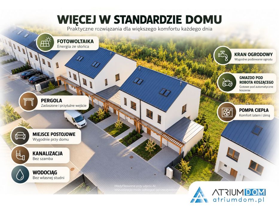 Dom 118 m² kanalizacja + wodociąg garaż pompa ciepła Dawidy Bankowe