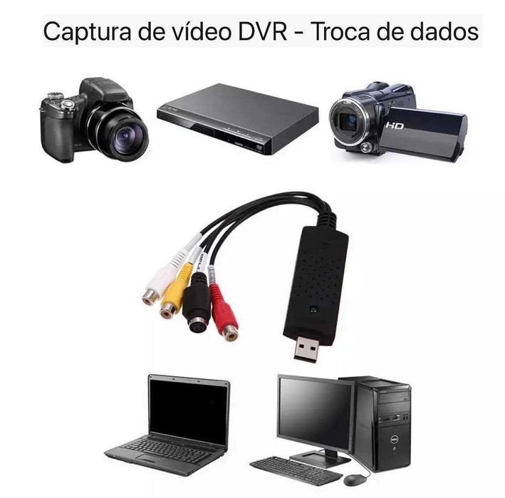 Placa Video USB Nova