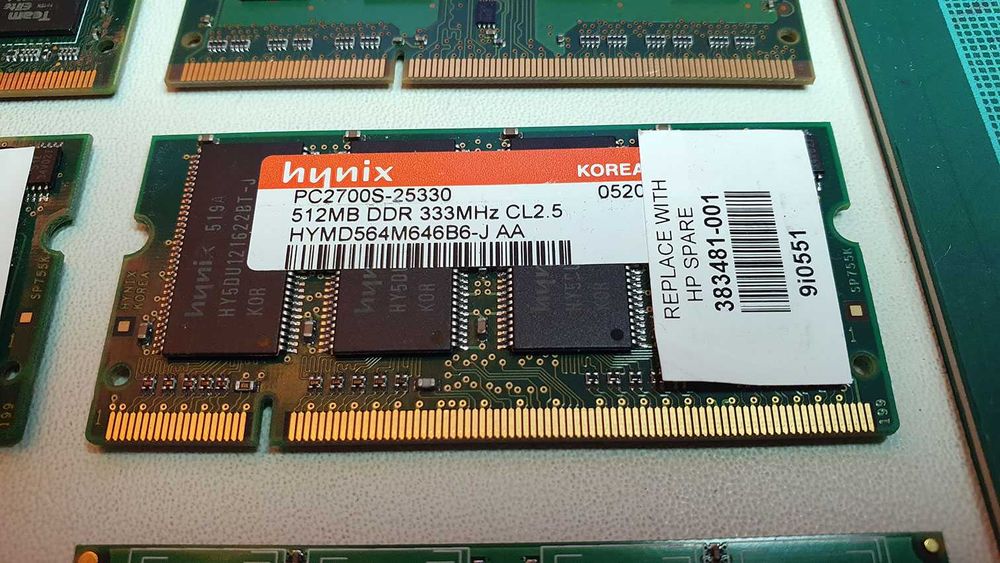 Memória Hynix DDR SODIMM (portátil) 1Gb (2x512Mb) PC2700S 333MHz CL2.5