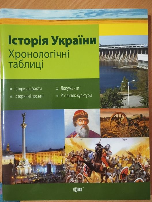 Алгебра, геометрія, історія України