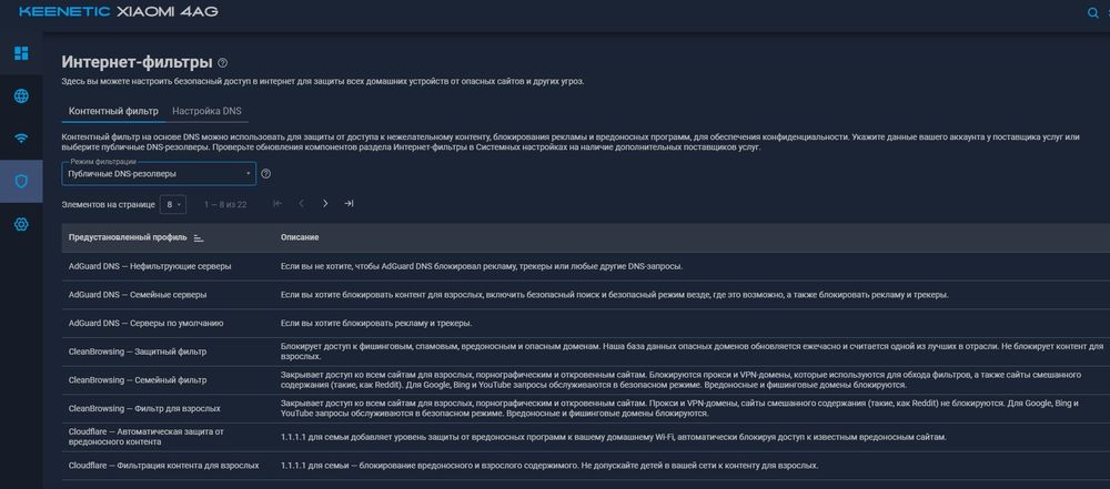 Гигабитный MESH Keenetic OS (mi router 4\4AG) 3G v1 R3P WiFi5 KN-1910