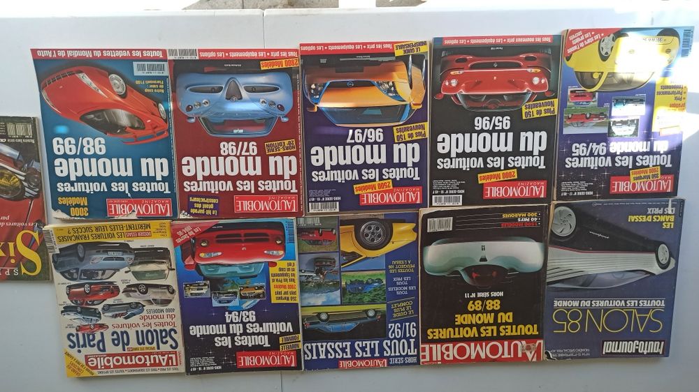 Revistas anuais l'Automobile