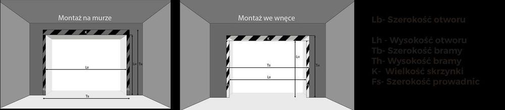 Brama Rolowana Brama Garażowa Brama Segmentowa 1500x2000