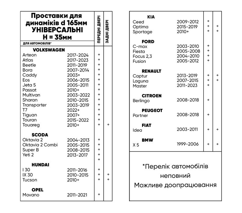 Подиумы проставки кольца Ланос Сенс Авео VW Skoda Opel Ford Nissan Kia Smart Mazda Renault под динамик 16-17см универсальные передние задние двери