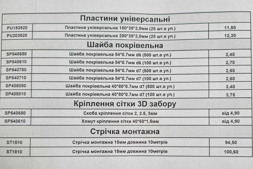 Уголки, кутники в асортименті,кріплення, шайби, пластини