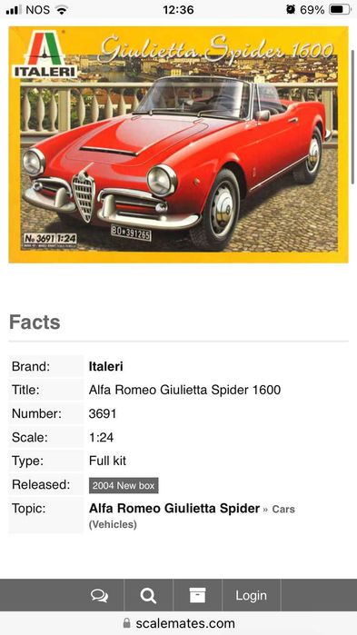Kit modelo Alfa Romeo Giulietta Spider  escala 1:24 Antigo Novo