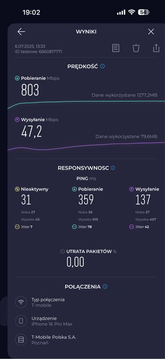 ZTE MC888A Ultra – Router 5G + WiFi 6 Qualcomm X65