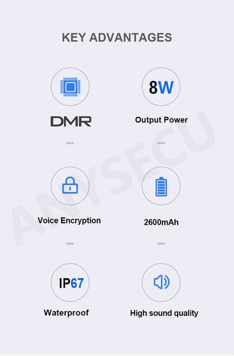 Anysecu DM728 DMR 10W(8W) IP67 GPS