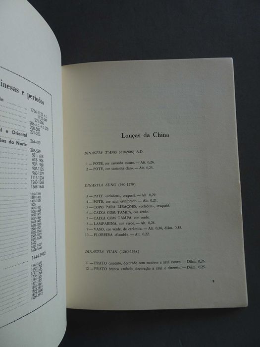 Catálogo de louças da China e da Pérsia - Arte Antiga Séc. VII XVIII