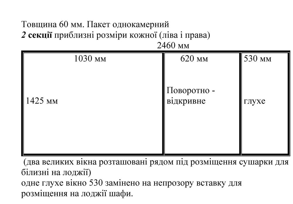 Вікна металоплатик