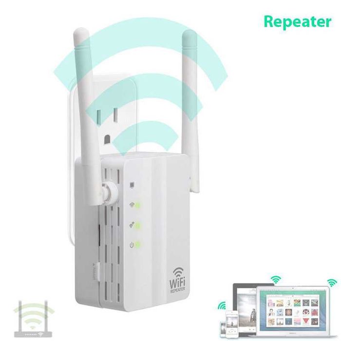 Router Repetidor WiFi 300Mbps