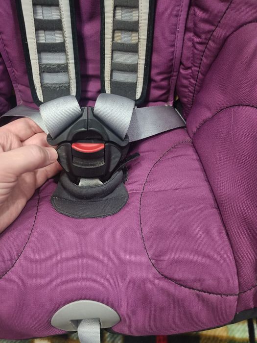 Автокрісло Römer King Plus 9-18 Німеччина