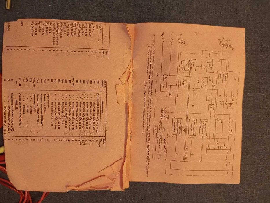 Цифровий прилад комбінований 43313.2