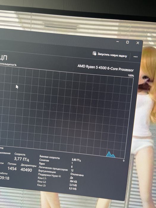 ryzen 5 4500 топ для бюджетних зборок