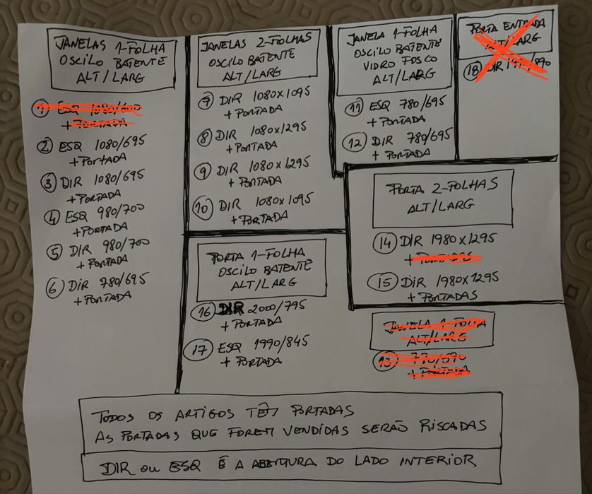 #100 Portas janelas portadas aluminio