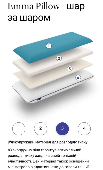 Подушка ортопедична Emma Germany