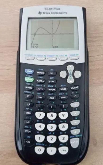 Calculadora gráfica-texas