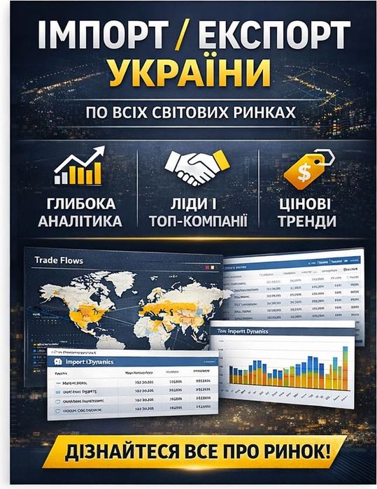 Аналіз ринку імпорт експорт Україна 2025