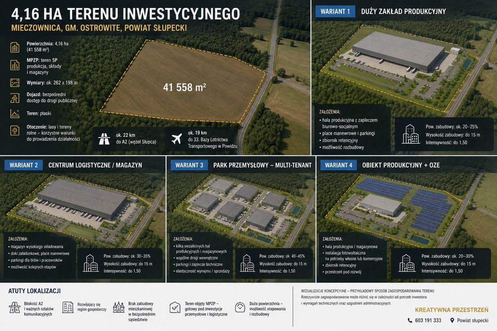 Działka przemysłowa 4,16 HA | MPZP 5P | Produkcja | Magazyny Logistyka - Widok 2