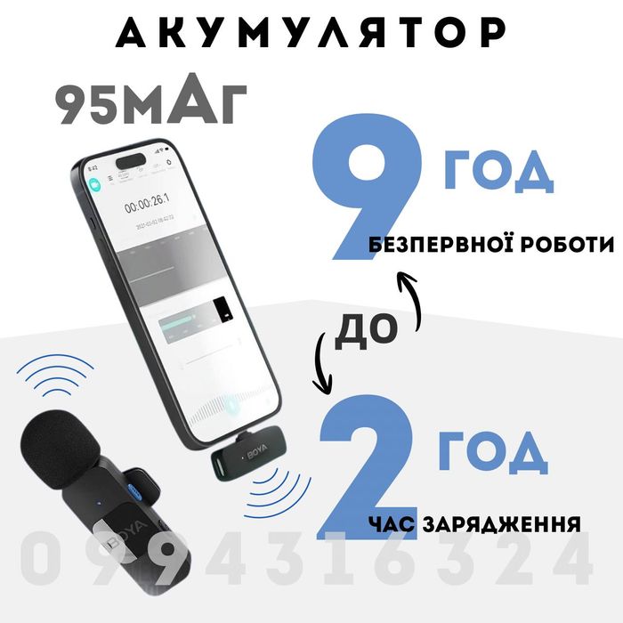 Петличний бездротовий мікрофон для iPhone Lightning Boya BY-V2