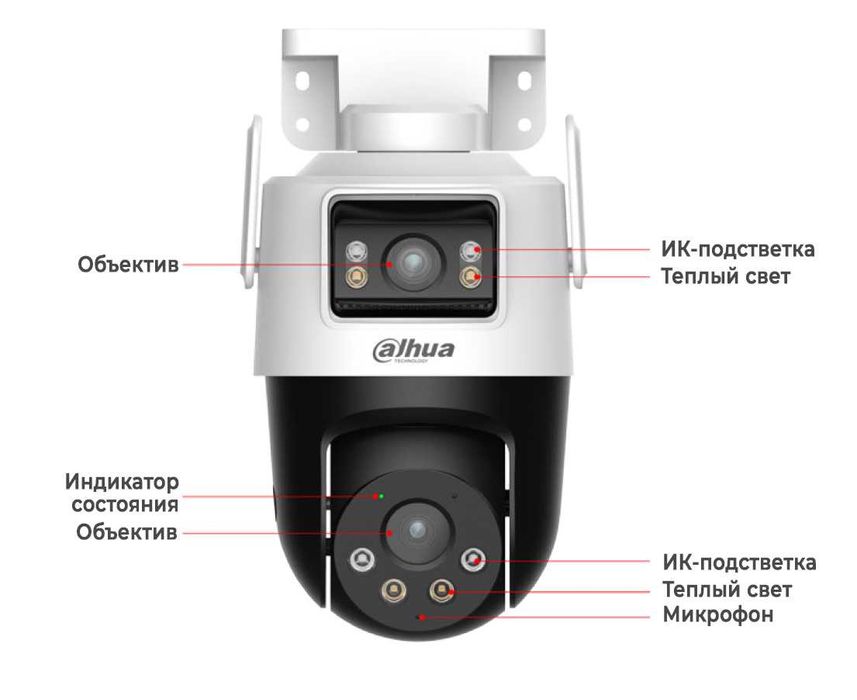 IP відеокамера Dahua DH-P5D-5F-PV 5МП (2.8+6мм) WiFi та інші моделі