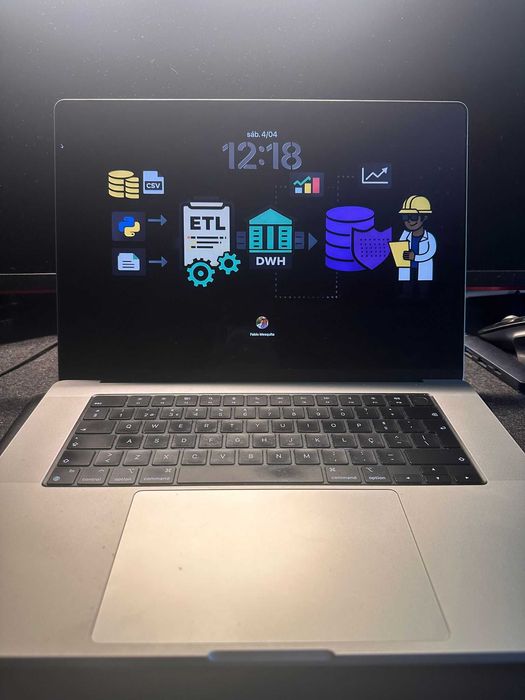 Macbook pro m2 pro 16