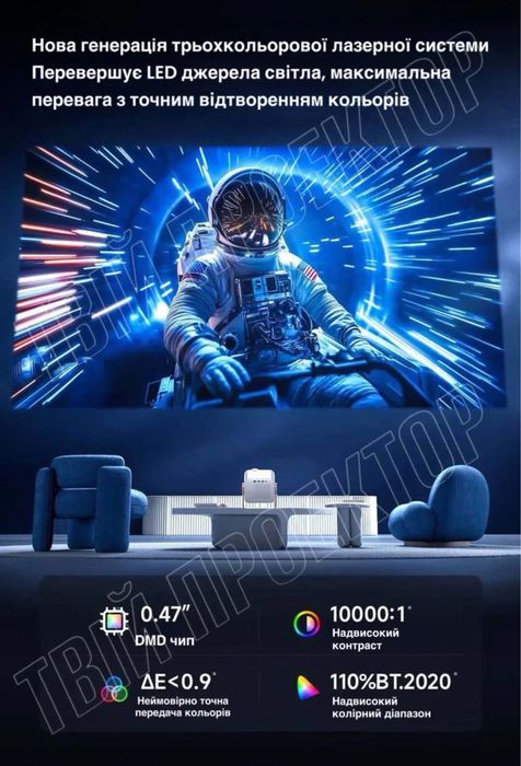 Проктор 4К Vidda M2 PRO (в наявності)