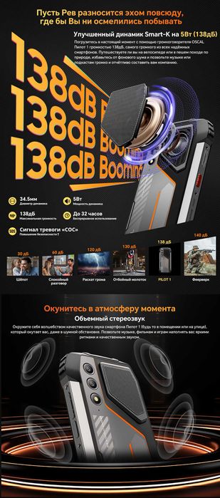Blackwiev Oscal Pilot1, 15000мАч, 18/256Gb, 50/32Mp динамик 138db 5Вт