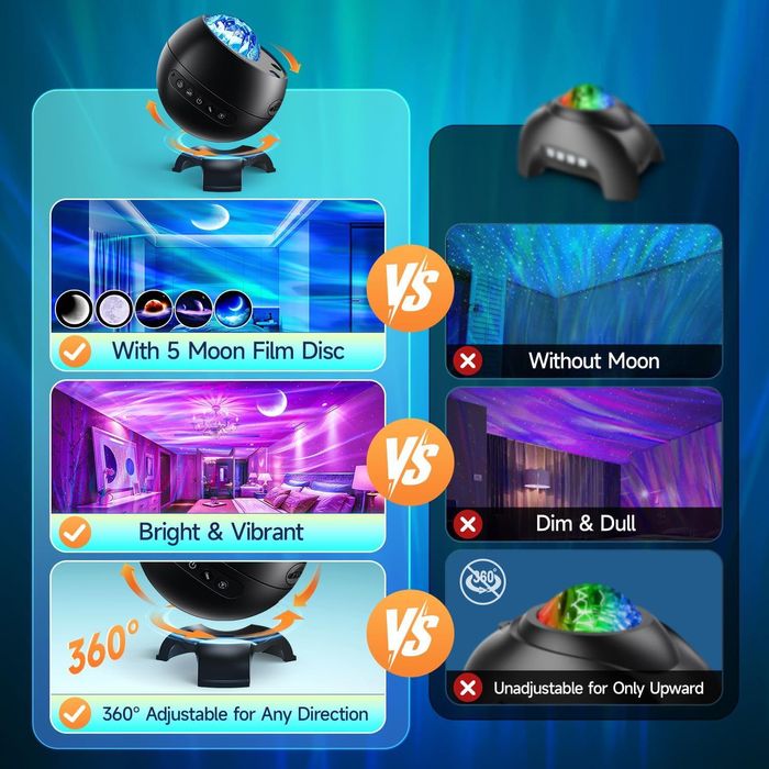 Projektor gwiaździstego nieba COOLNIGHT dla dzieci 180 trybów