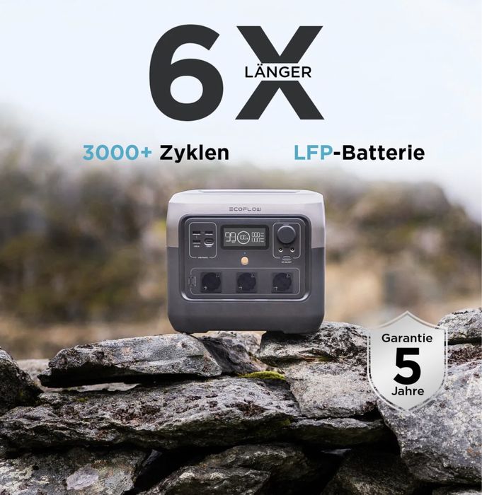 Зарядная станция Eco Flow river pro 800Вт 220 в (Европа) в наявності