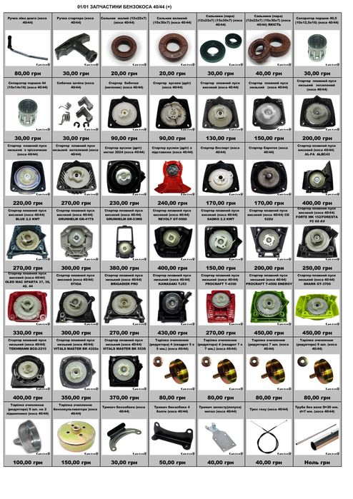 Запчастини до бензопил та мотокос запчасти бензокоса бензопила