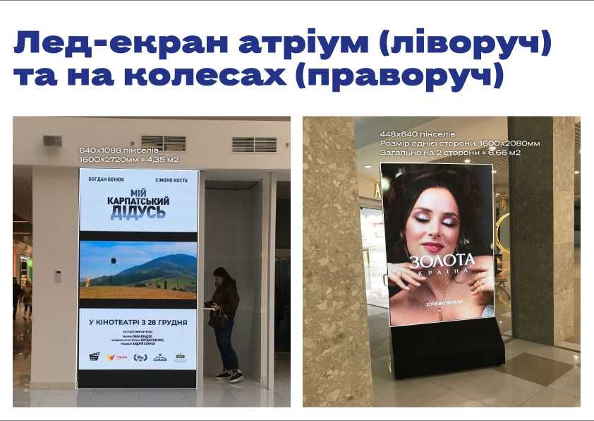 Трансляція реклами