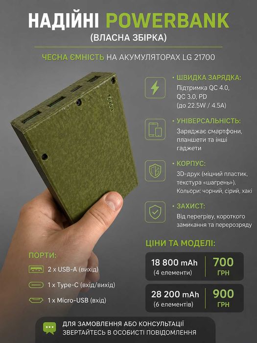 Потужний Power Bank 30000/20000 mAh Швидка зарядка 22.5W QC 4.0 + PD