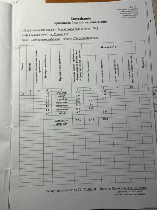 Продаж будинку в Центрально-Міському районі