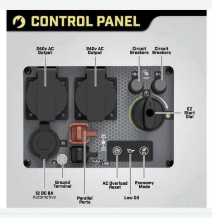 Генератор інверторний Champion