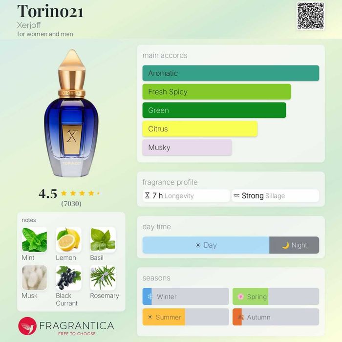 YODEYMA 50ml - stock