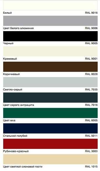 Гаражні ВОРОТА HERMANN, GANT. Кращі ЦІНИ! Доставка