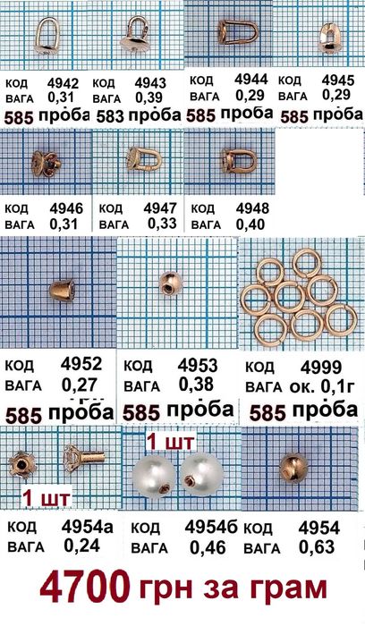 Запчасти и вставки Серебряные  925/ Золотые 585 проба. Замочки. Вставки для ювелирных изделий Розпродаж до 3 серпня