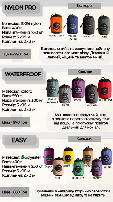 Туристичний гамак тент витримує 300 кг Made in UA Водонепроникний