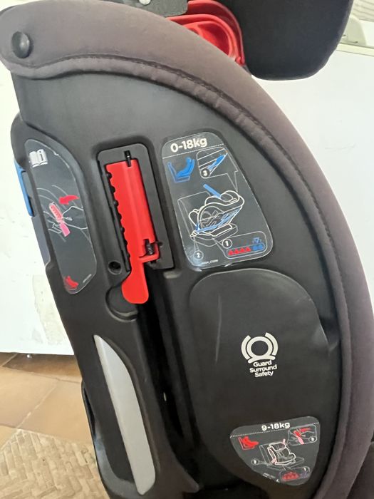 Duas Cadeirinhas Auto Joie evolutivas