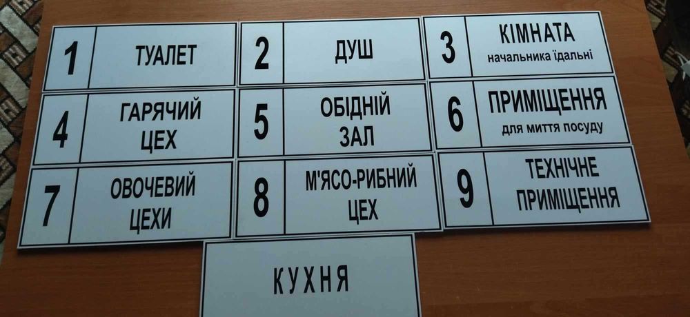 Таблички для військових частин